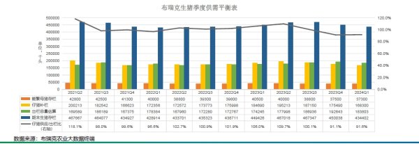 开云kaiyun中国官方网站 猪肉板块逆势走高 猪价何时走出“磨底”阶段