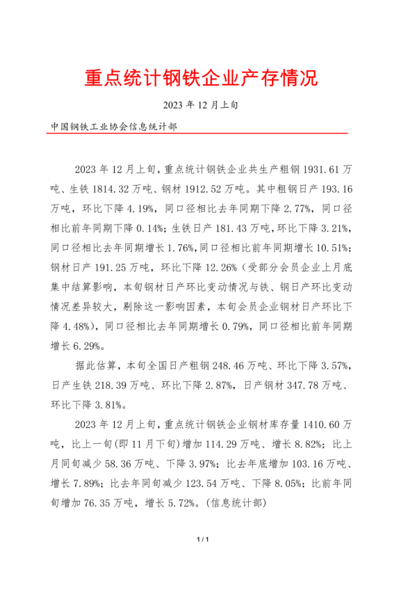 开云kaiyun官方网站 中钢协：12月上旬重心钢企粗钢日产193.16万吨 环比下落4.19%