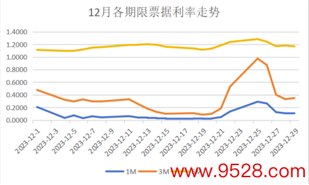 尊府起头：富鸣金石，财联社整理