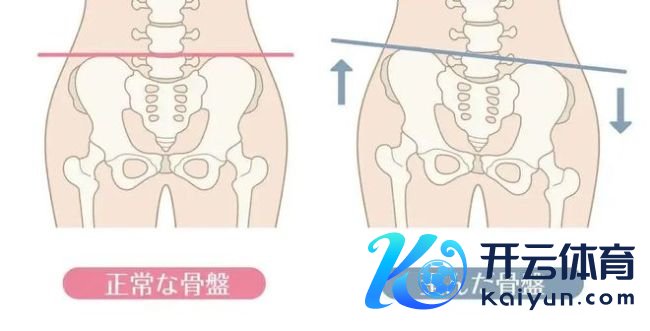 身体最贵的“容器”，超80%的东说念主王人不正