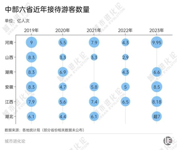 开云kaiyun官方网站按可比口径较2019年同期增长13.5%-反波胆足球APP官方下载