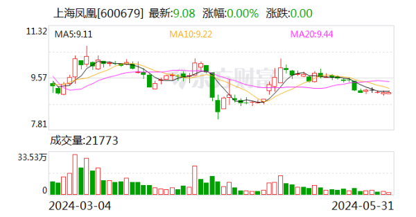 开云kaiyun2023年1至12月份-反波胆足球APP官方下载